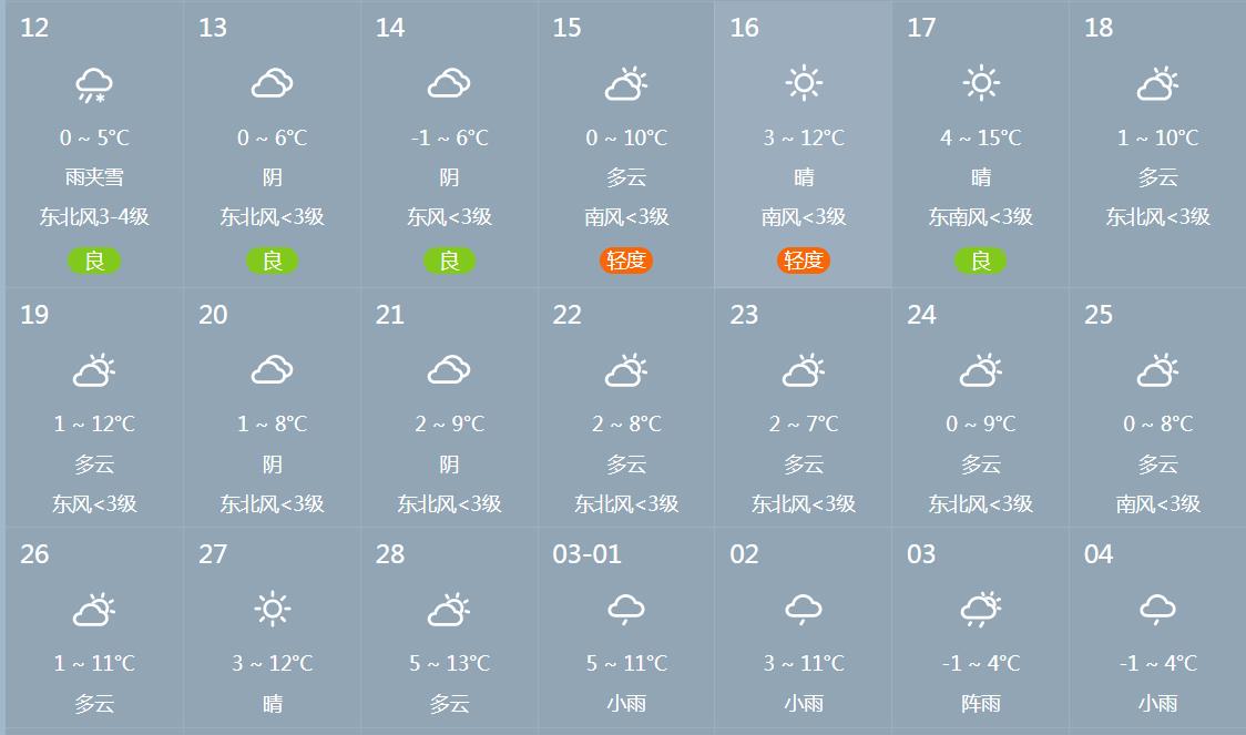 天气