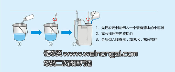 农药二次稀释的好处及方法