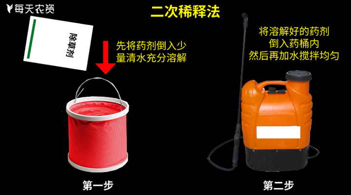 农药二次稀释