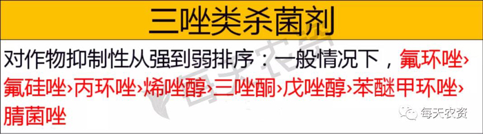 苯醚甲环唑